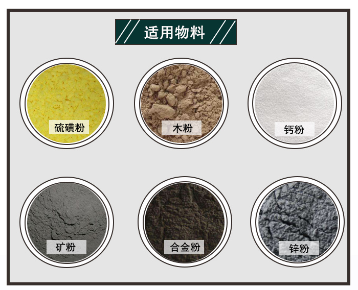 封閉式氣旋篩分機(jī)物料