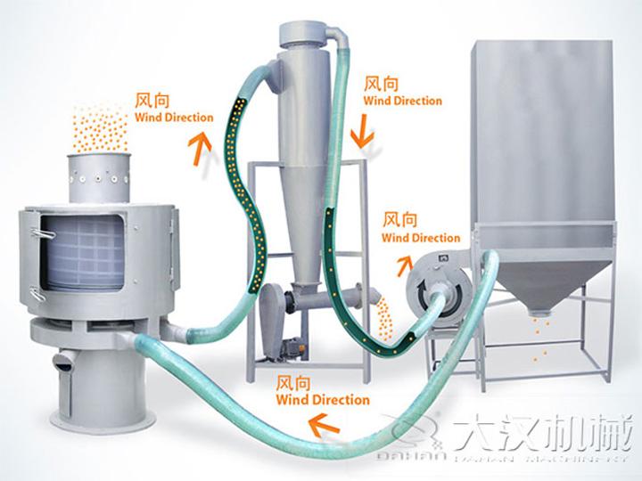 <a href='http://www.polydesign.cn/list_1_1.html' target='_blank'><u>�����Y</u></a>ԭ��